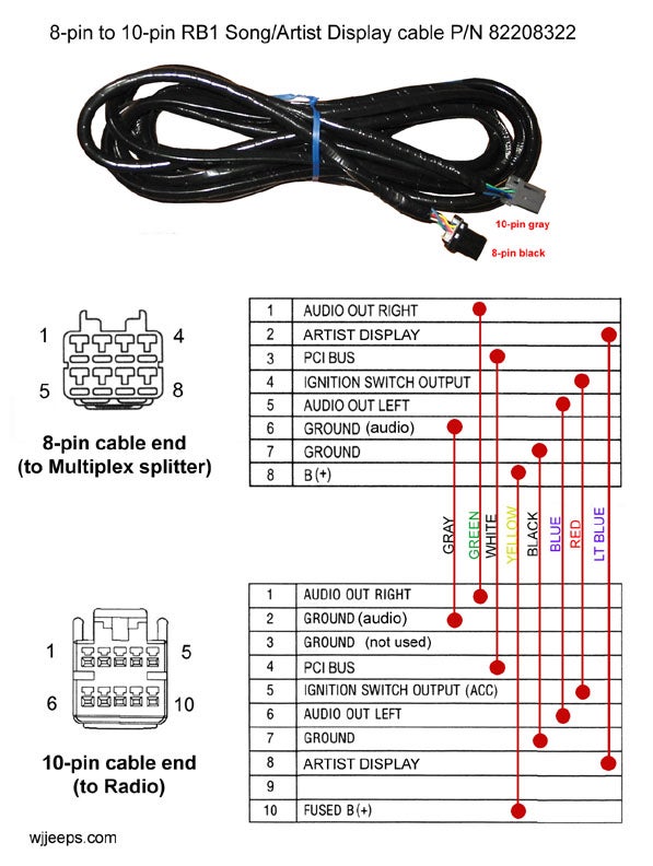 RB1 Navigation Radio and Sirius - No Artist/Title ... 1995 ford radio wiring colors 